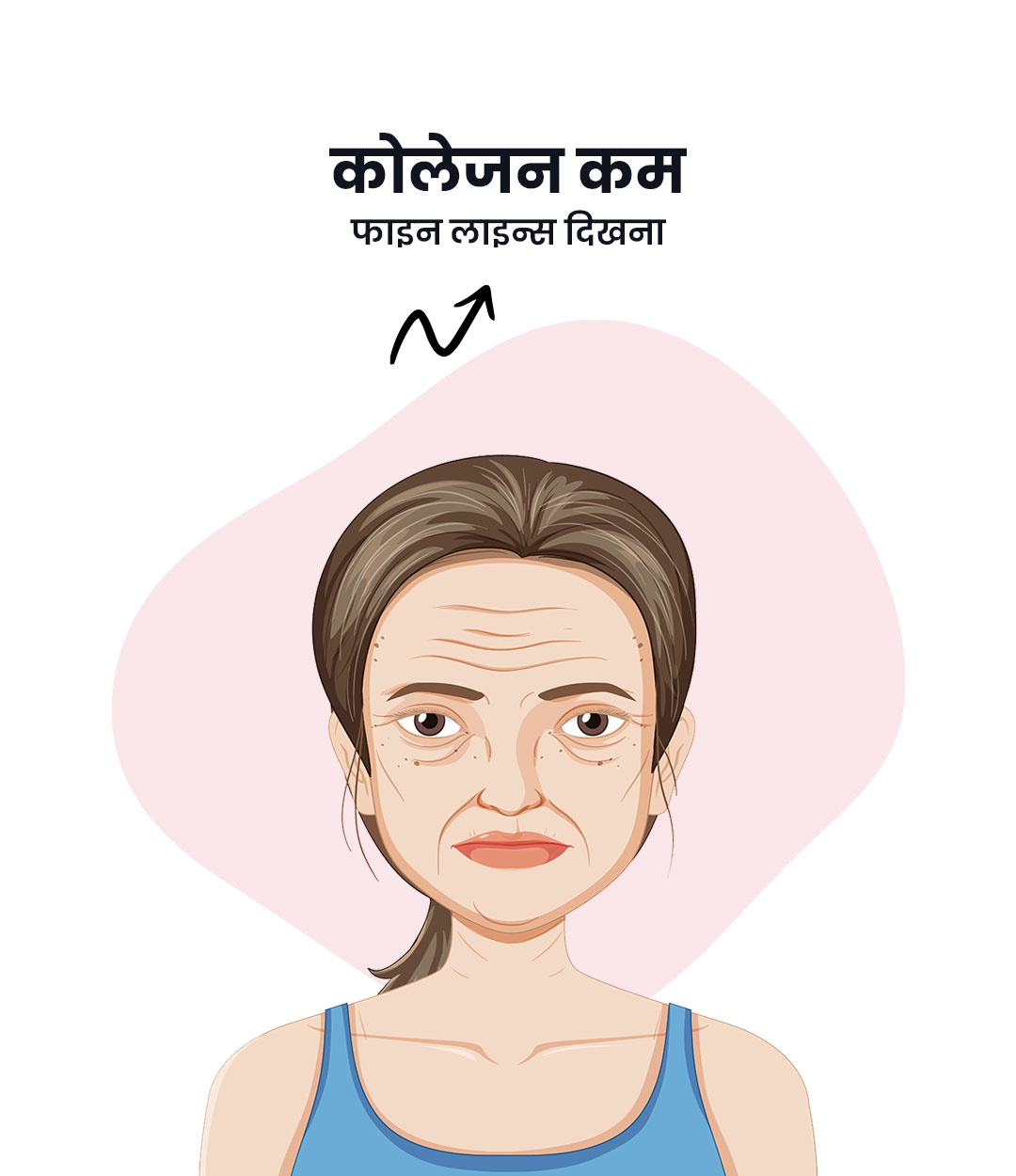 collagen-face