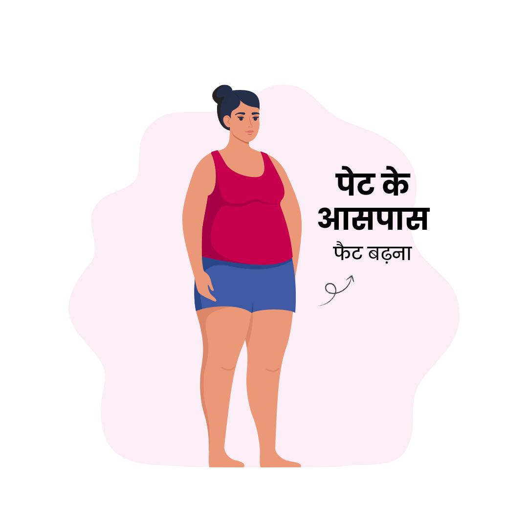 obesity